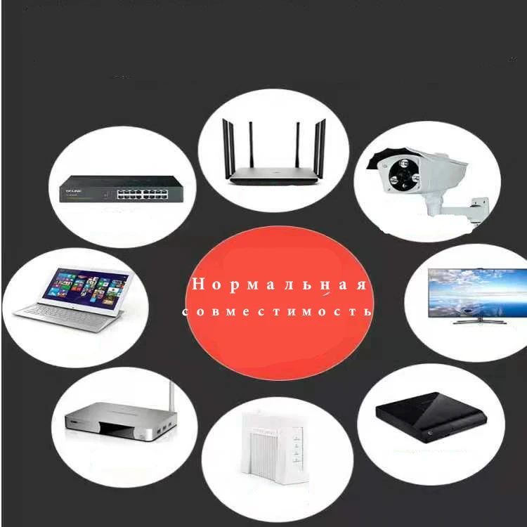 FENGTAI Ethernet-кабель Cat6 Lan-кабель UTP RJ 45 сетевой кабель для совместимый Соединительный