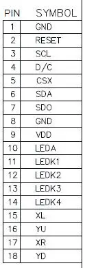 Maithoga 2,8 дюймов 18PIN 262K SPI, TFT, ЖК-экран COG ST7789V Drive IC 240(RGB)* 320 широкий угол обзора(Touch/No Touch