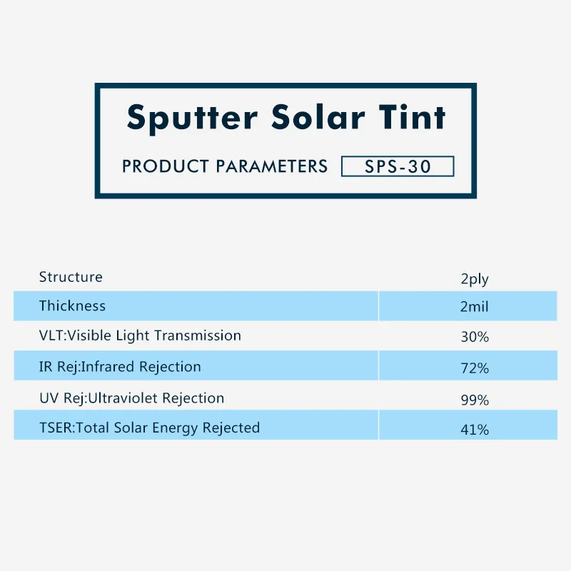 Высокое качество Самоклеящиеся SPS серии Окно Оттенок пленка с 99% УФ отказ 1.52x3 м