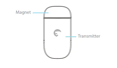 Беспроводной eTiger ES DC3 двери/окна магнитный детектор двери окна Открытый