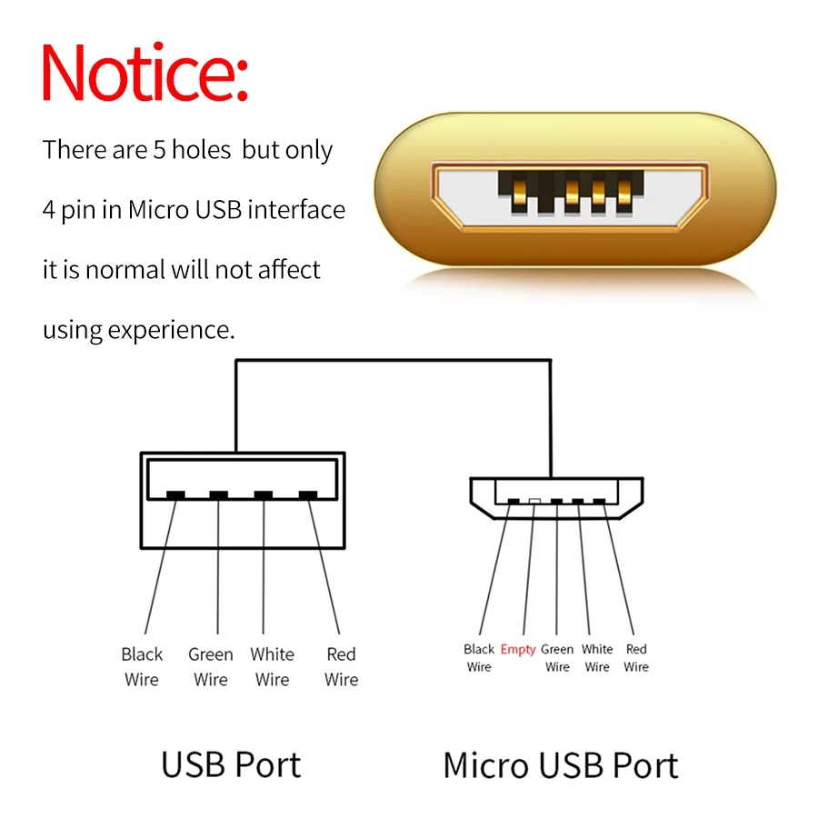 MANTIS Micro USB для магнитного зарядного устройства, кабель для передачи данных, адаптер для Android, кабель для зарядки, Магнитный адаптер для преобразования для телефона samsung