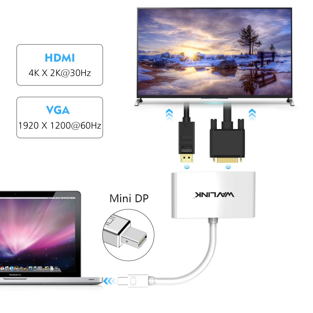 Wavlink Мини Дисплей Порты и разъёмы для адаптер HDMI VGA портом Thunderbolt 2 0 конвертер Full HD 4