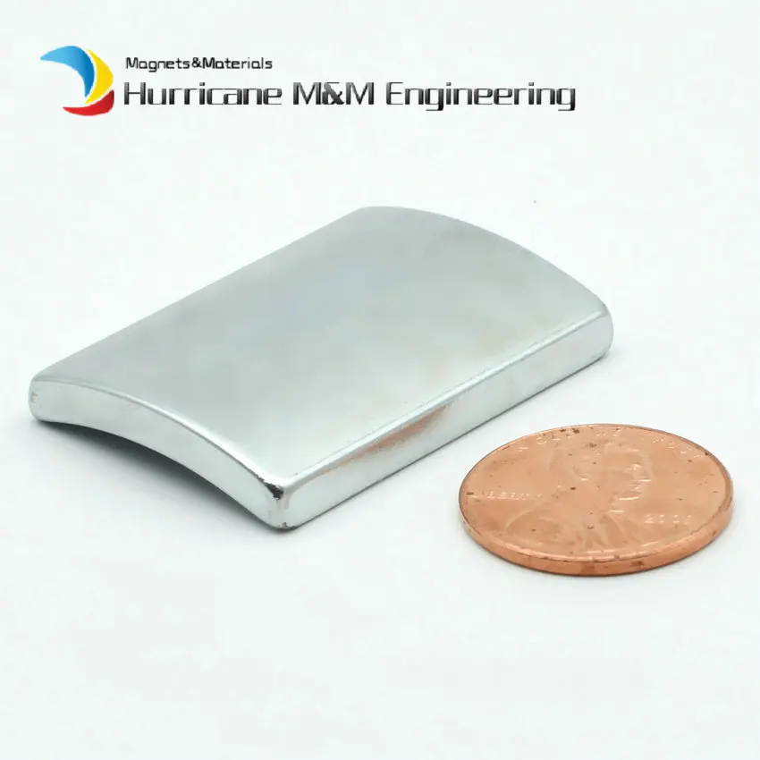 Неодимовый сервомотор с высоким крутящим моментом 8-480 шт. | Обустройство дома