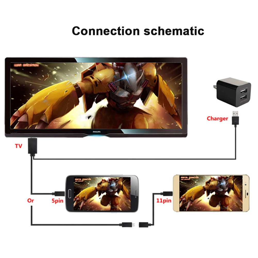 Micro USB к HDMI HD tv простой в использовании адаптер зеркального отображения кабель