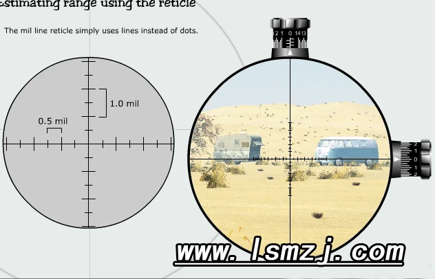 Высококачественные тактические компактные прицелы 4X32 спортивный дальномер