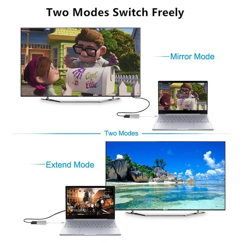 Usb 3 1 в адаптер Тип C папа к Dp женский Hdmi Женский конвертер Usb3.1 кабель Поддержка 4K
