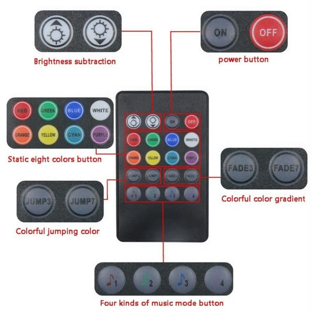 Бесплатная доставка 4 шт. голосовой контроллер салона автомобиля RGB Светодиодные