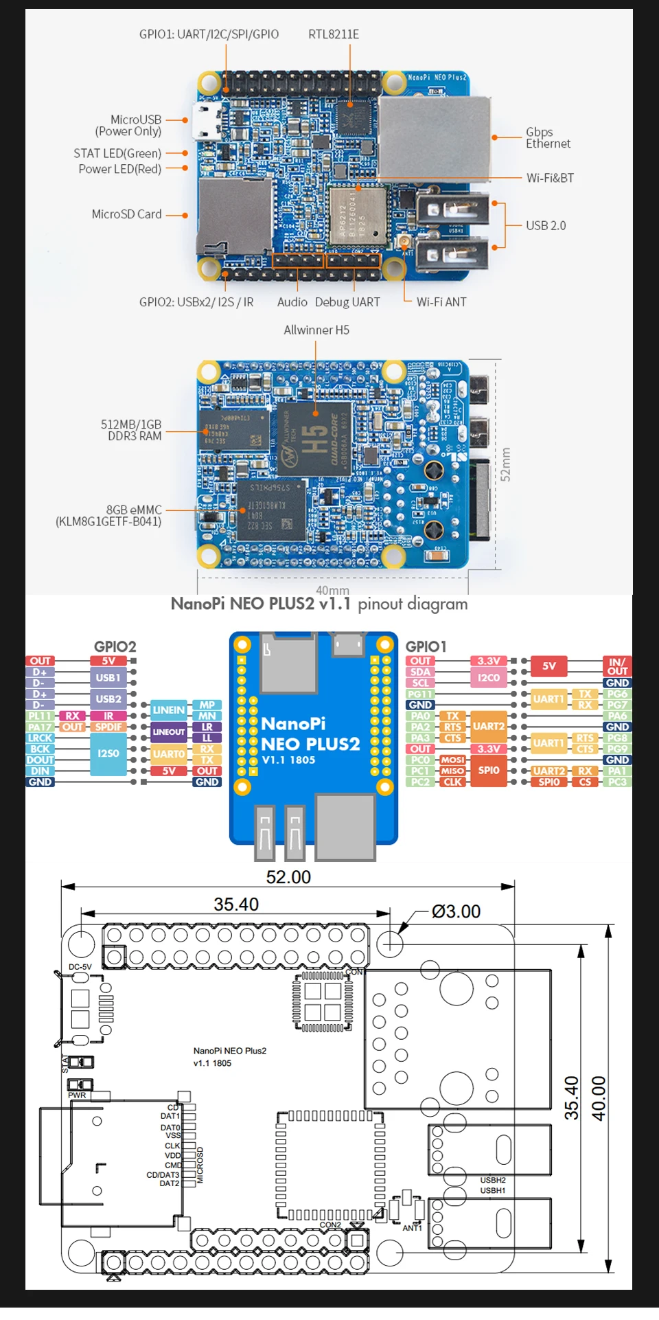 FriendlyELEC NanoPi-NEO Plus2 512 МБ/1 ГБ DDR3 Оперативная память 8 Гб памяти на носителе eMMC Allwinner H5 64-разрядным четырёхъядерным высокопроизводительный Cortex A53