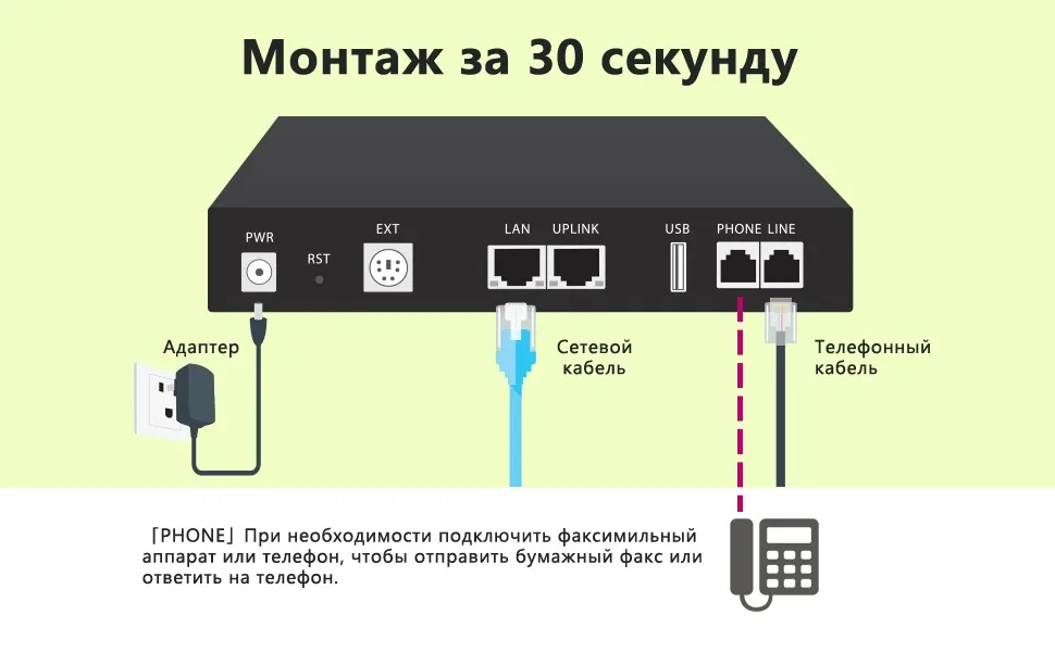 CimFAX T5S Факс Сервер/Безбумажный цифровой факс для офиса/Отправка факса с компьютера/Пересылка факса на электронную почту/Замена факсимильного аппарата и факс модема/Для 200 пользователей/Объем памяти 16ГБ