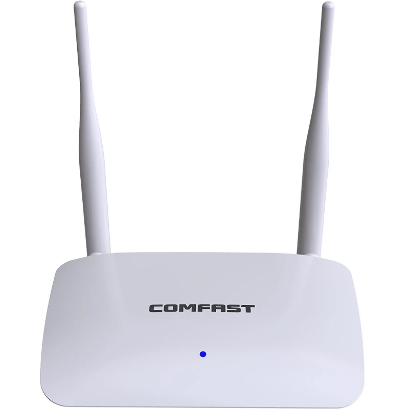 Беспроводная точка доступа к домашней сети с WIFI 1 WAN + 3 LAN RJ45 порт 300 Мбит/с 2 антенны