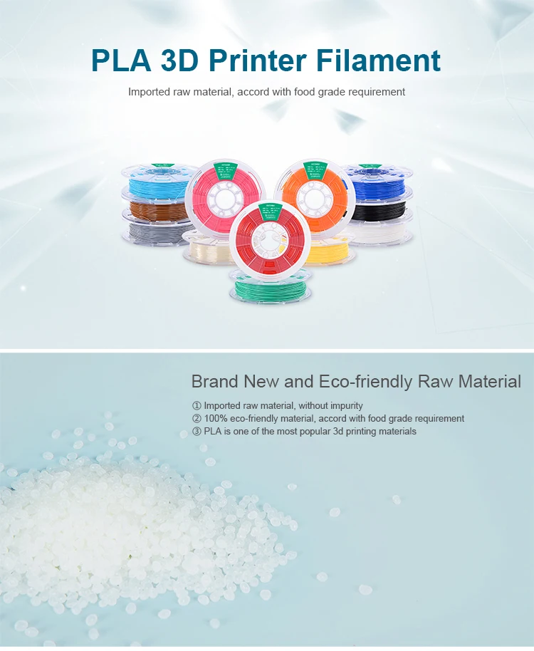 3D печать нити PLA 1.75 мм 1 кг Winbo 3d материалов Еда класса принтер пластиковых