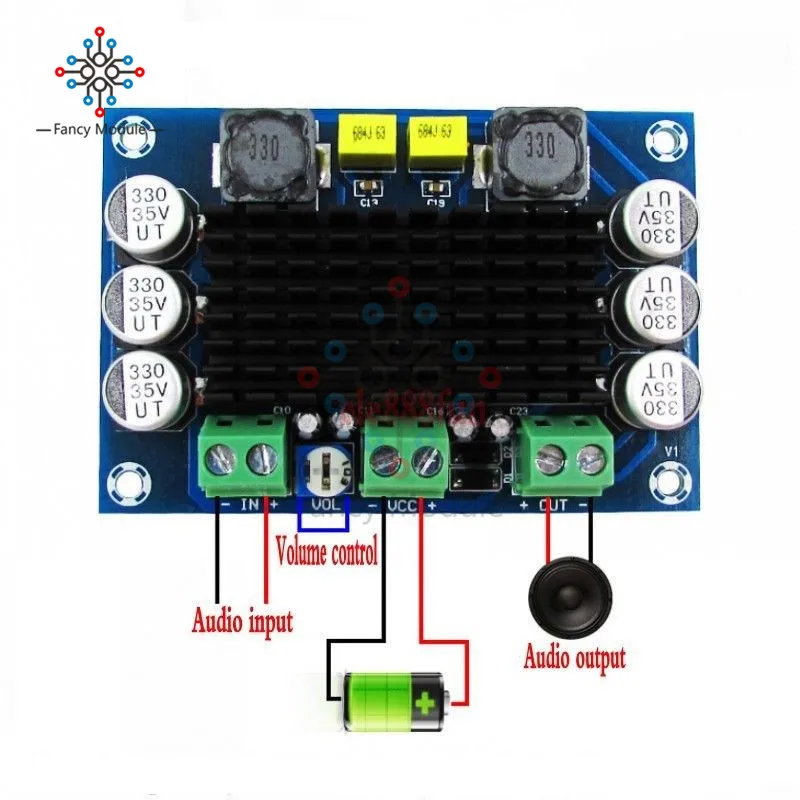 TPA3116 D2 TPA3116DA DC 12V 24V 100W одноканальный цифровой усилитель мощности плата TPA3116D2