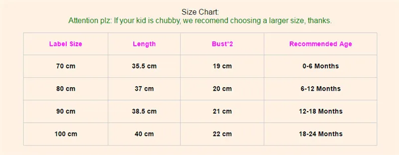 Хлопковый комбинезон для новорожденных с цветочным принтом без рукавов | Мать и