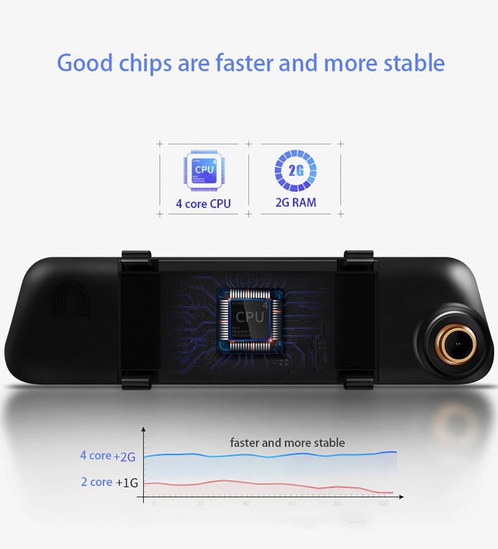 Dash cam4." 1080 P Автомобильное зеркало заднего вида, Автомобильный видеорегистратор, зеркало Full HD, двойная камера, автомобильная видеокамера, двойное зеркало, видеорегистратор