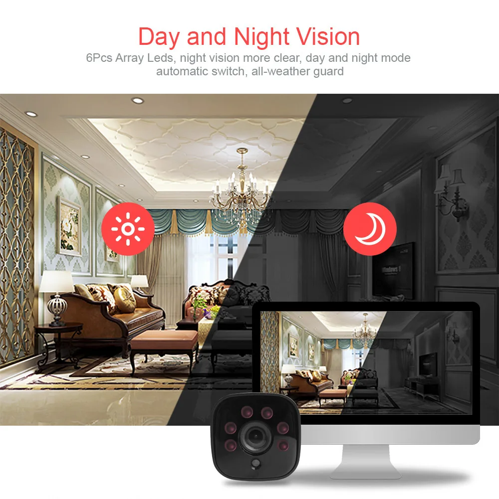 HD 5MP wifi Беспроводная ip-камера 1080P CCTV Wi-Fi камера наружная Onvif сигнализация 2-Way аудио TF слот для карт 6* Массив Led IR 20m CamHi