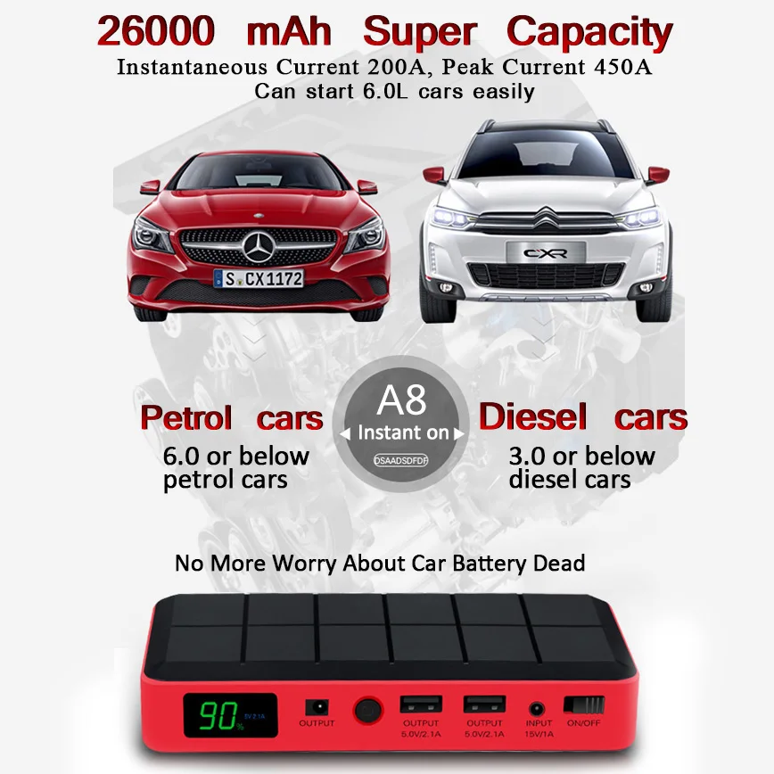 Автомобильный Ровер автомобильный стартер 12V Высокая емкость 26000mAh Мини