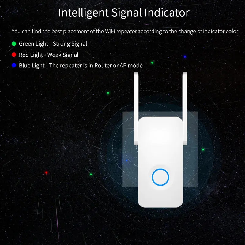 

1200Mbps Wireless Wifi Repeater Router Dual Band with Signal Antenna Amplifier NK-Shopping