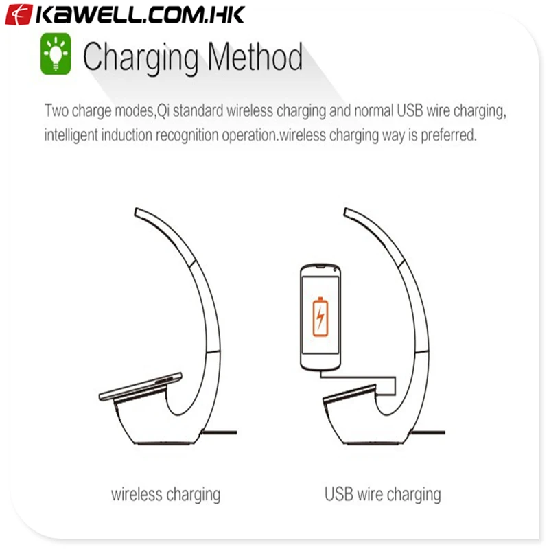 100 шт много высокотехнологичное Беспроводное зарядное устройство фантомная