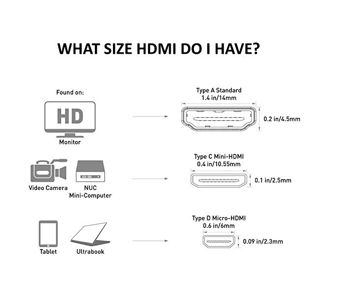 1080P HDMI-совместимый с Micro + 2 шт. конвертер позолоченным HD удлинителем адаптер