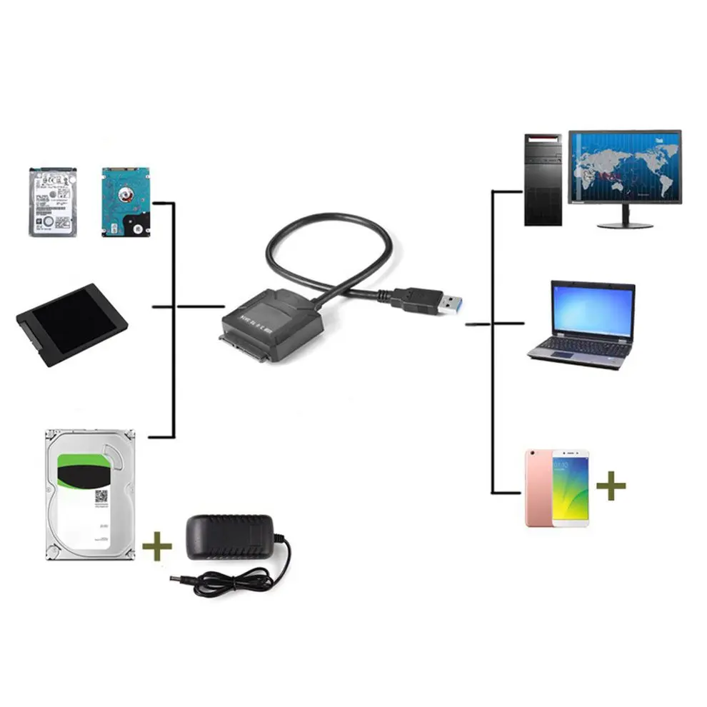 Usb3.0 легко линия привод Sata превратить Usb3 0 жесткий диск передачи кабель жесткого