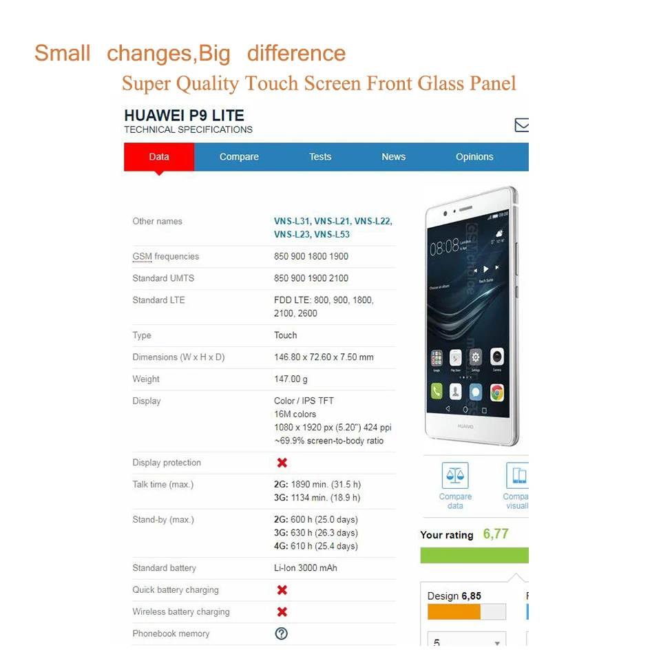 Сенсорный экран для Huawei P9/P9 Lite/P9 Plus сенсорная панель датчик дигитайзера переднее