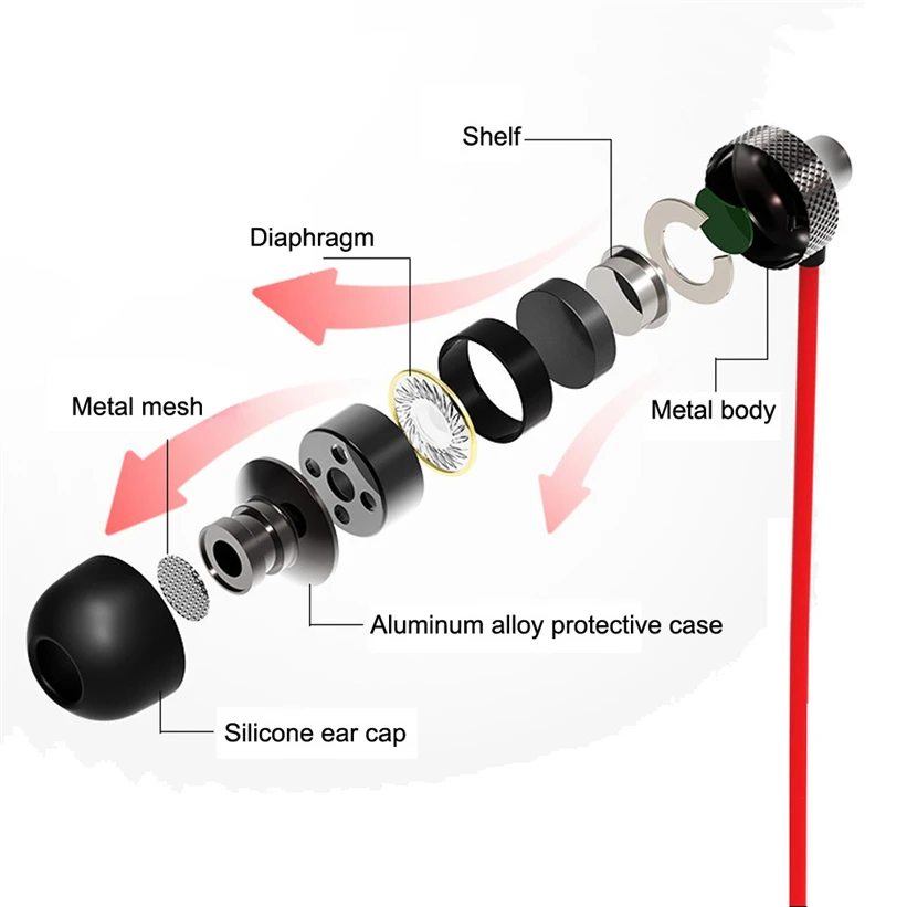 Наушники carprie In-Ear Supper Bass металлические наушники микрофон прослушивание музыки прием вызова для телефона 90107