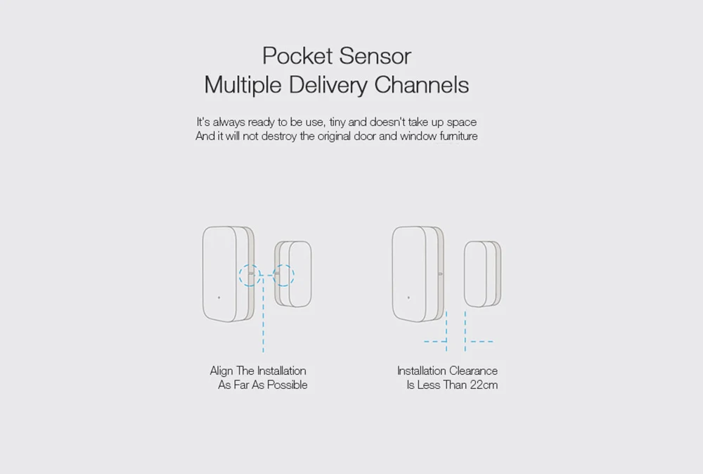 Xiaomi Mi JIA оконные двери ZigBee Оригинальная версия умный дом Ссылка для IFTTT мое приложение дом сигнализации колокольчик установлен
