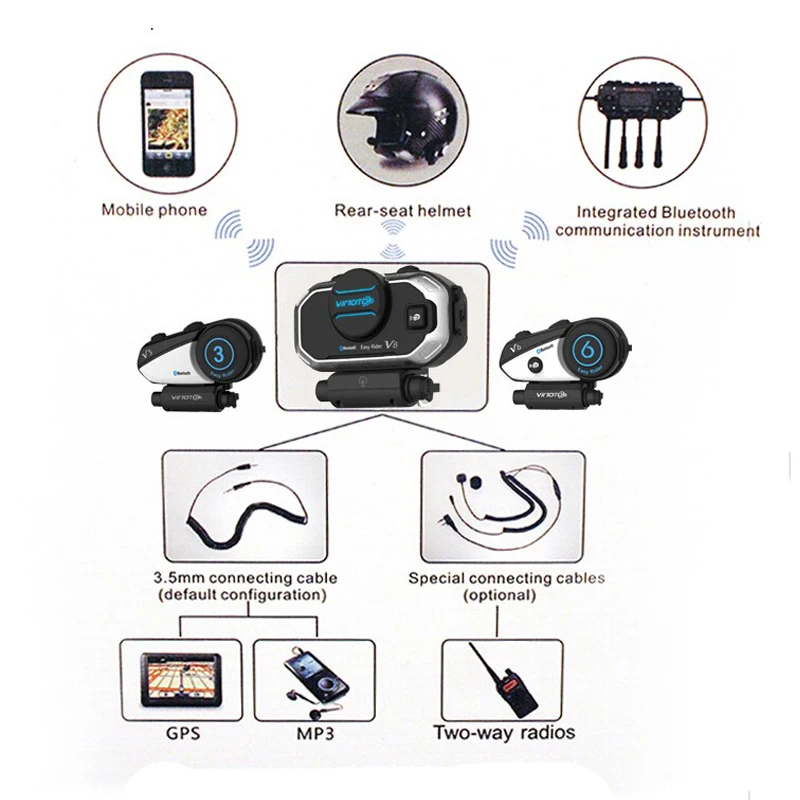Bluetooth гарнитура для шлема Easy Rider Vimoto V8 2 комплекта|Наушники шлемов| |