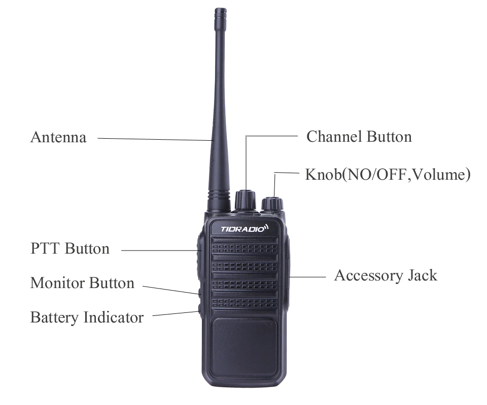 2 шт. TID TD-Q2 двухканальные рации двухстороннее радио UHF 400-480 МГц 5 Вт 16CH CB портативный радио станция Ручной радио Comunicador ветчинница