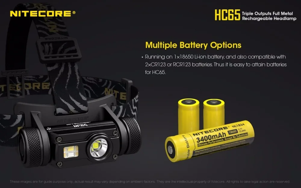 Налобный фонарь NITECORE HC65 USB с аккумулятором 1000 мА · ч | Лампы и освещение