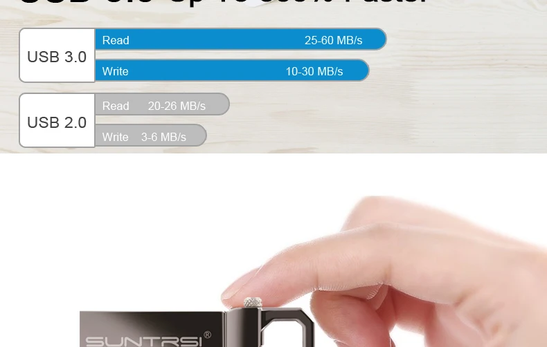 Suntrsi, новинка, USB флеш-накопитель 3,0, 16 ГБ, 8 ГБ, 32 ГБ, реальная емкость, флеш-накопитель, 64 ГБ, карта памяти, флешка, водонепроницаемый, USB флеш-накопитель