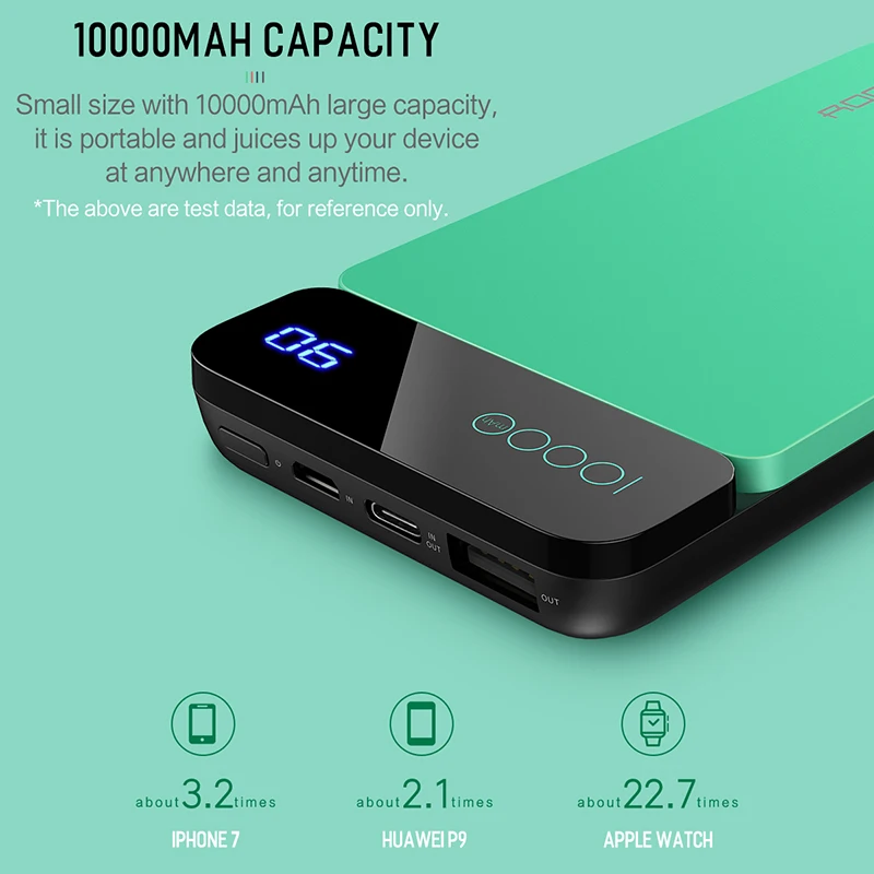 Цифровой ЖК дисплей Мощность банка для Xiaomi Mi рок Портативный 10000 mah Bank телефон