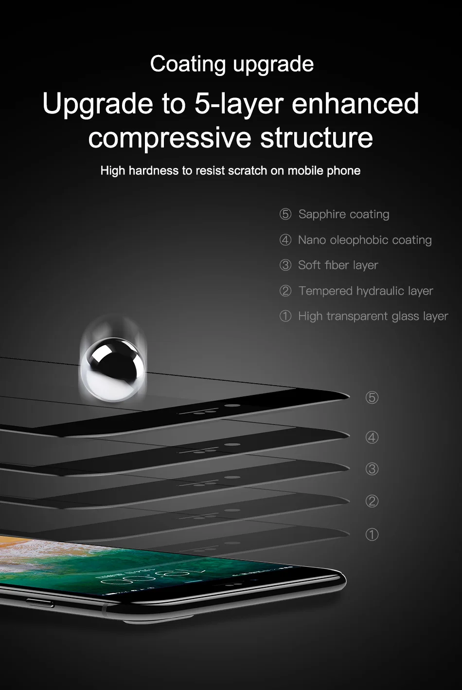 Baseus 7D защита экрана закаленное стекло для iPhone 8 7 Plus 0,3 мм переднее изогнутое полное покрытие краев Закаленное стекло Защитная пленка