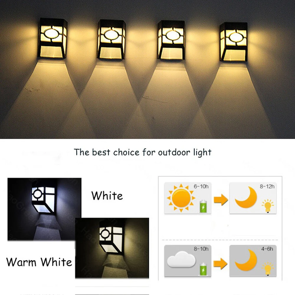 4 pcs Led Solar Light PIR Motion Sensor Street Waterproof Outdoor Garden Decoration Security Lamp | Лампы и освещение