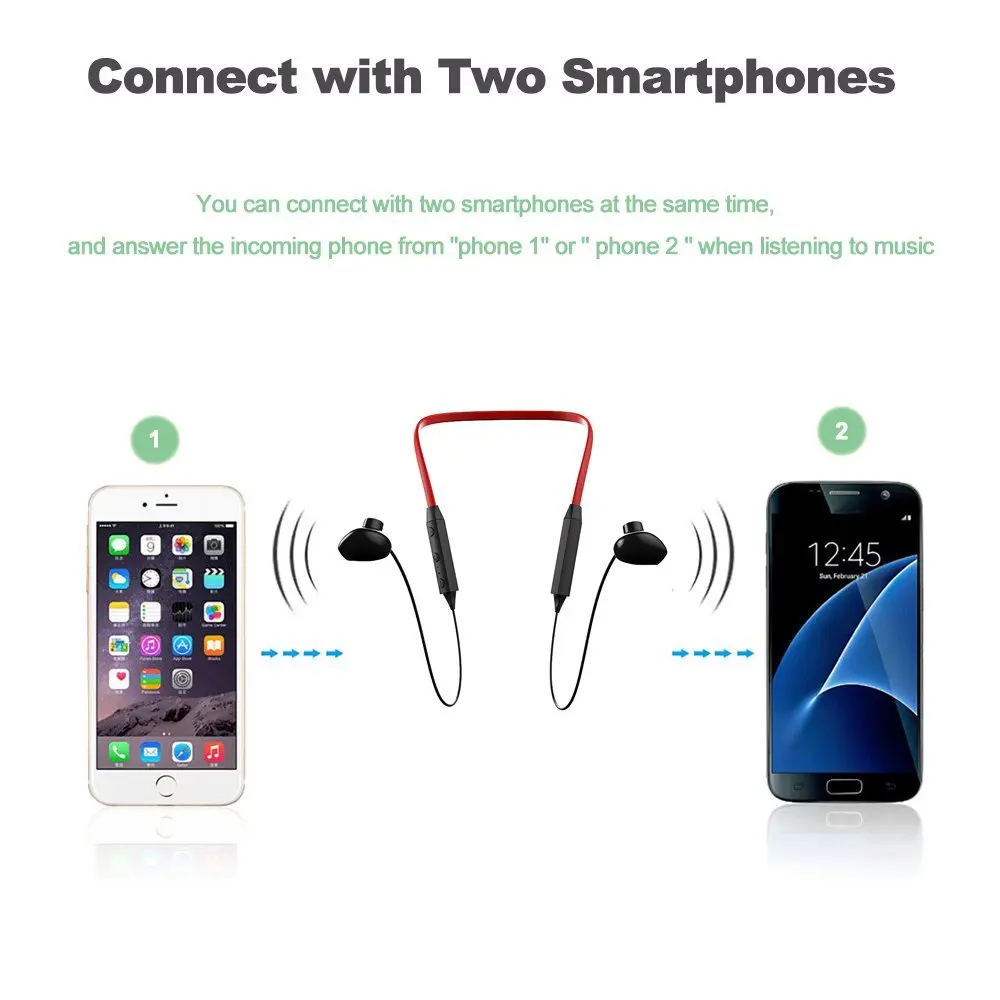 FEIKU HBQ IX Bluetooth V4.2 наушники вкладыши с шейным креплением шумоподавление водонепроницаемые для iPhone samsung