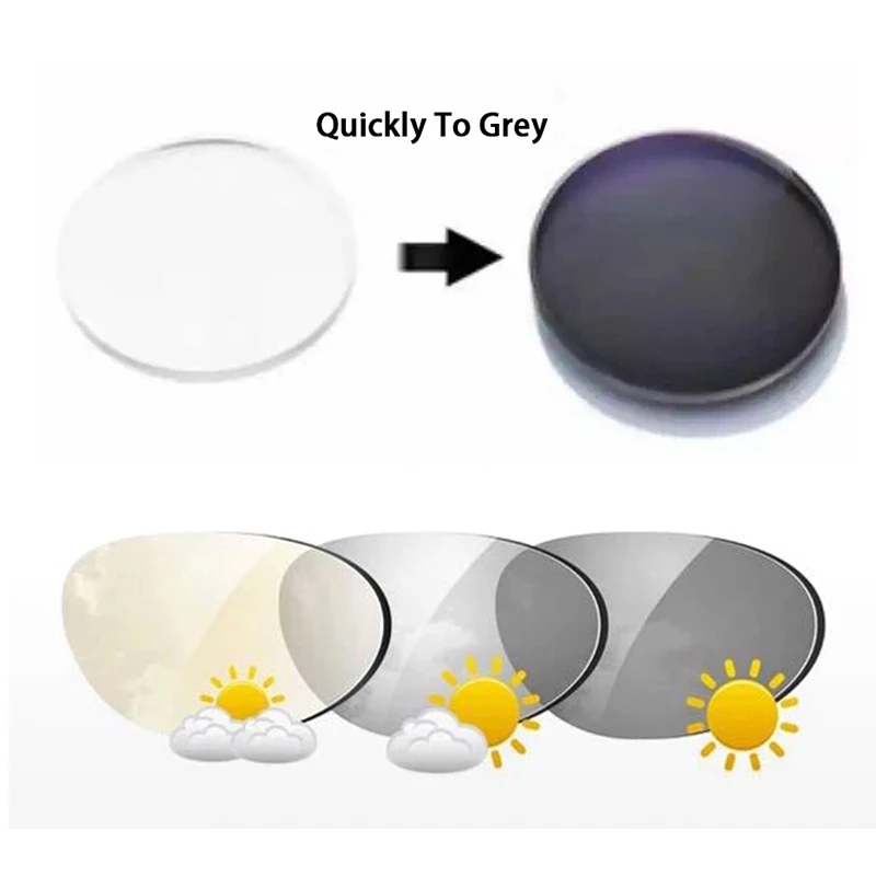 Мужские фотохромные солнцезащитные очки для чтения при близорукости лупа модные