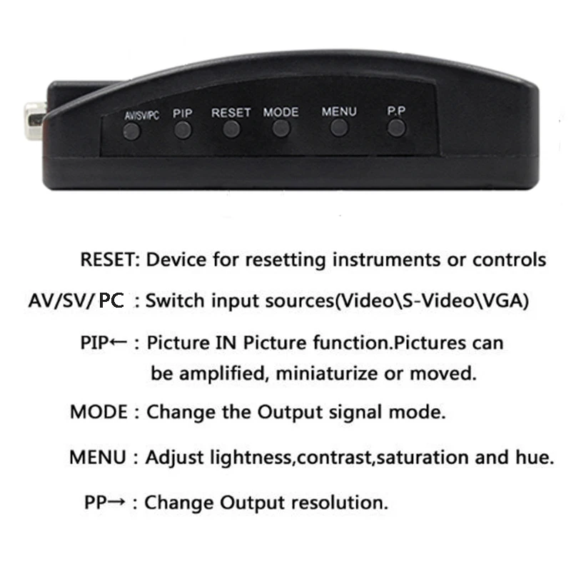 Wiistar TV RCA Композитный S видео AV In к VGA Lcd Out конвертер адаптер коробка с DC