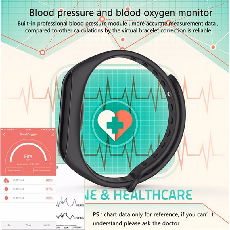 KWSHUYOU F1 pedometer fitness bracelet blood pressure women smart android heart rate monitor band life waterproof | Электроника