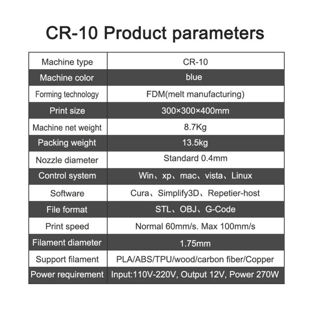 CR-10 3D принтер набор большой размер печати 300*300*400 мм рабочий стол DIY 1,75 мм 200 г нить Горячая кровать+ 8 г sd-карта в подарок Creality 3D