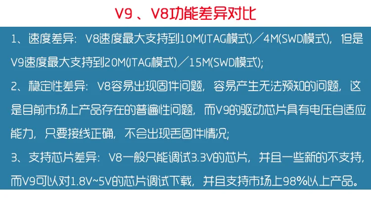 JLINK V9 J-LINK ARM эмулятор STM32 Эмулятор загрузчика отладчик высокоскоростная прошивка