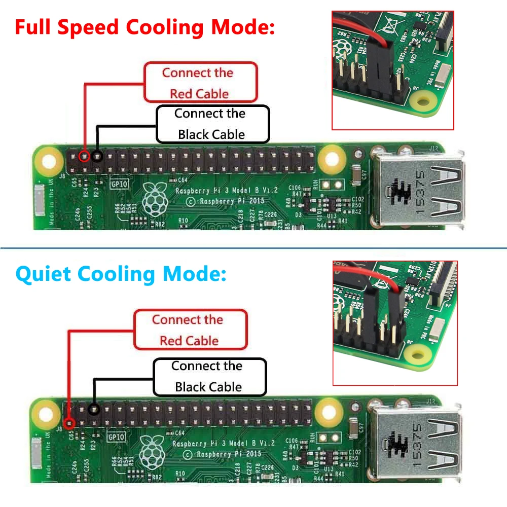 Raspberry Pi 3 Model B Бесщеточный Охлаждающий вентилятор 5 V/3 V Процессор Вентилятор Кулер