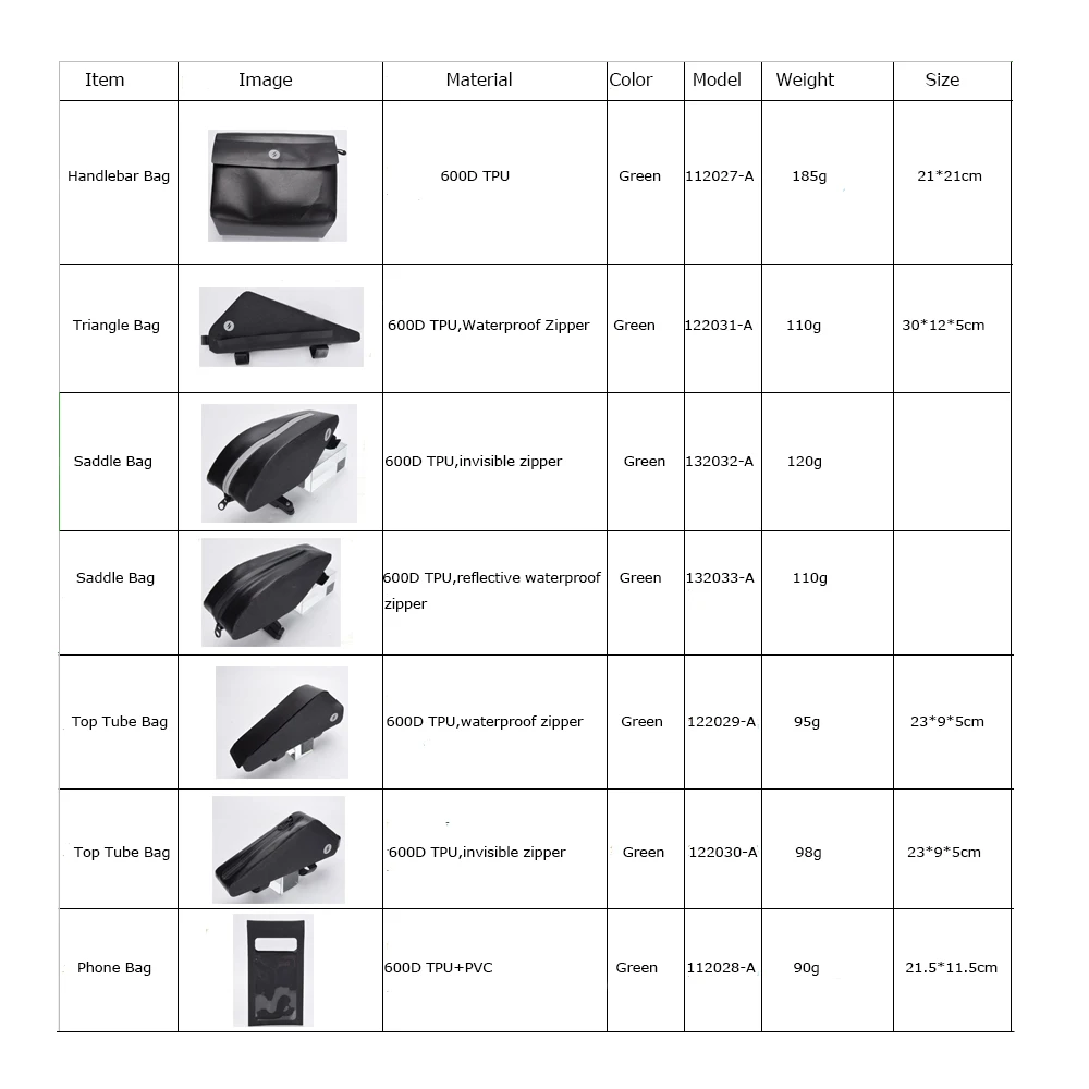 Sahoo черная Водонепроницаемая велосипедная сумка на заднее сиденье переднюю раму