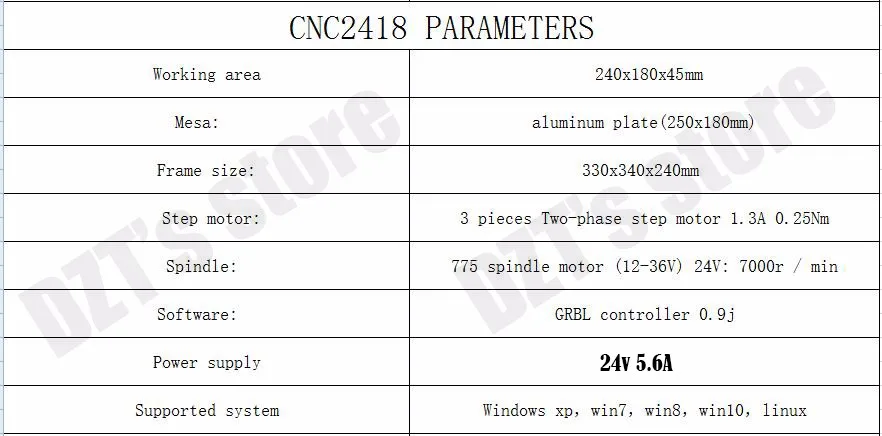 CNC 2418 GRBL управления Diy станок с ЧПУ, рабочая зона 24x18x4,5 см, 3 оси Pcb ПВХ фрезерный станок, древесины маршрутизатор, резьба гравер, v2.5