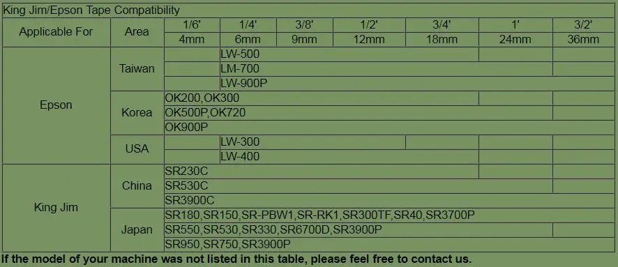 1 шт. для Epson/KingJim SU3.5Y 3,5 мм черные на желтой термоусадочной трубке ленты для этикеток, совместимые с Epson/KingJim принтеры этикеток