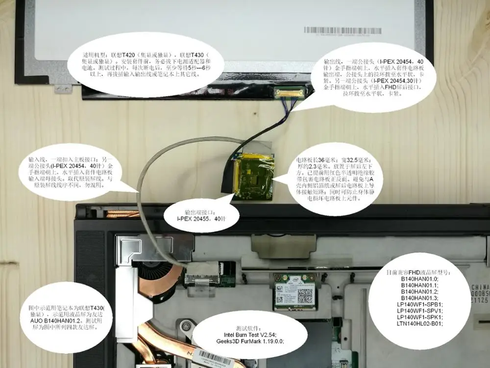 Новинка 1080p X IPS FHD комплект обновления для thinkpad T430 T420 крышки контроллера ЖК