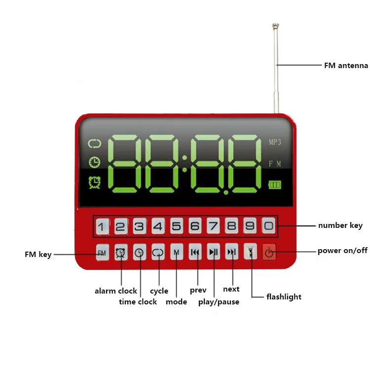KK60 с большим светодиодный дисплеем TF \ Micro SD USB динамик MP3-плеер FM радио часы будильник светодиодный фонарик