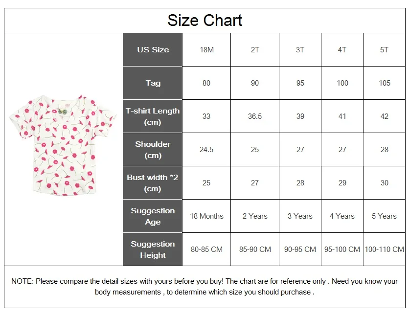 Футболка для девочек с коротким рукавом и цветочным принтом | Детская одежда