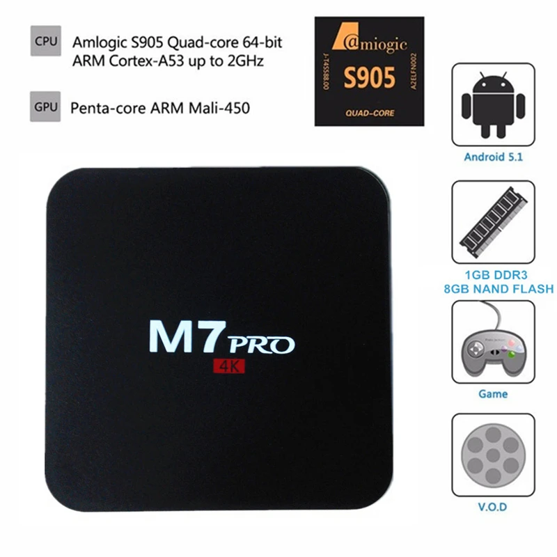 M7 Pro Android 5.1 TV Box Коди Предварительно установленной S905 Amlogic Quad Core WiFi 4 К H. 265 лучше чем