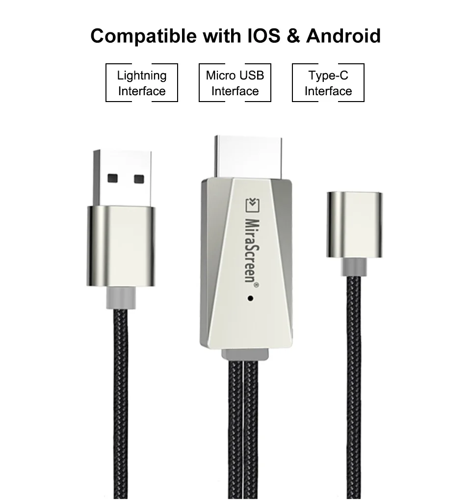 Mira экран HDMI экран плеер 1080P HDMI ТВ-карта HD ТВ кабель для Apple Android USB для IPhone 8 7 6 и Android серии