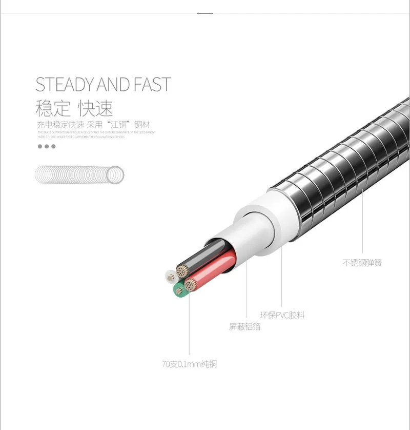 1m Fast Charging Nylon USB Sync Data Mobile Phone Adapter Charger Cable for huawei y9 p smart 2019 nova 4 3i 2i p20 lite | Мобильные